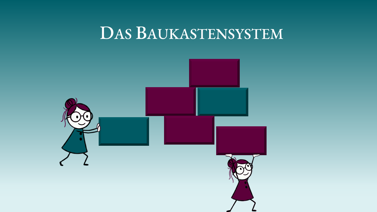 Das Baukastensystem