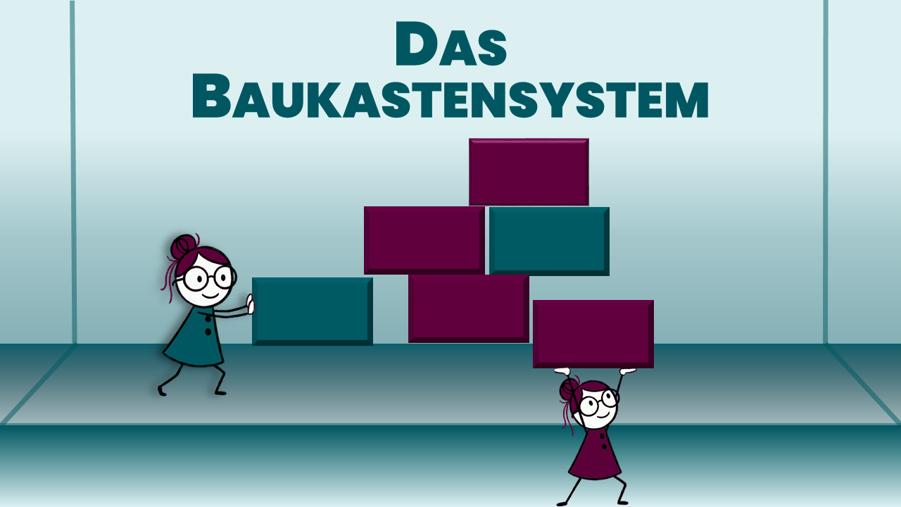 Das Baukastensystem