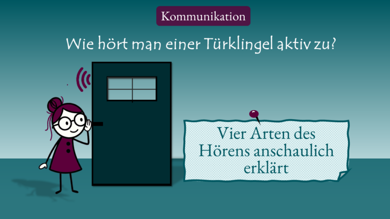 Was bedeutet Aktives Zuhören?