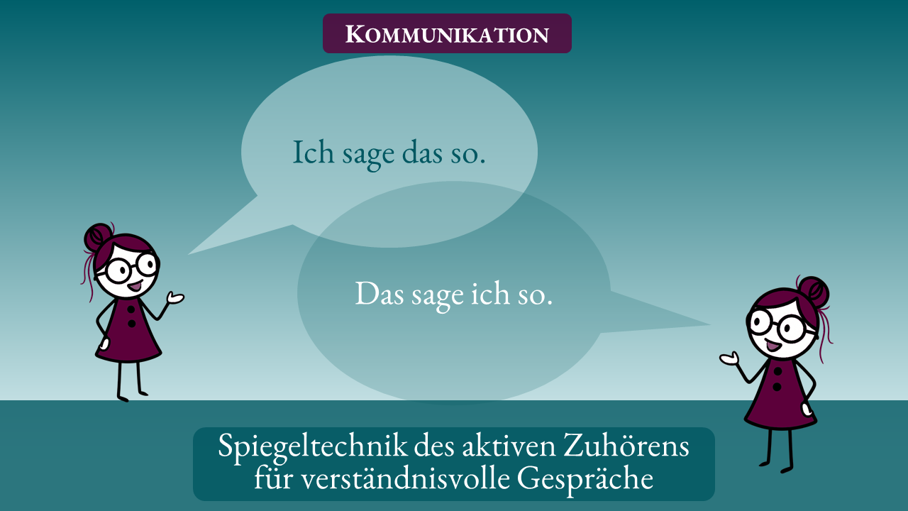 Paraphrasieren